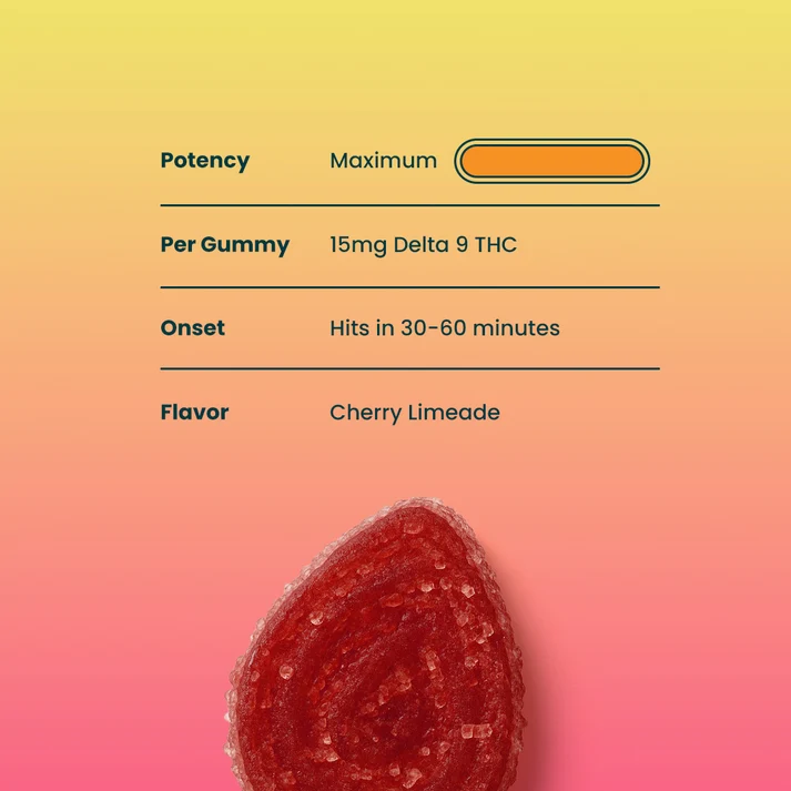soul out of office thc gummies soul out of office thc gummies
